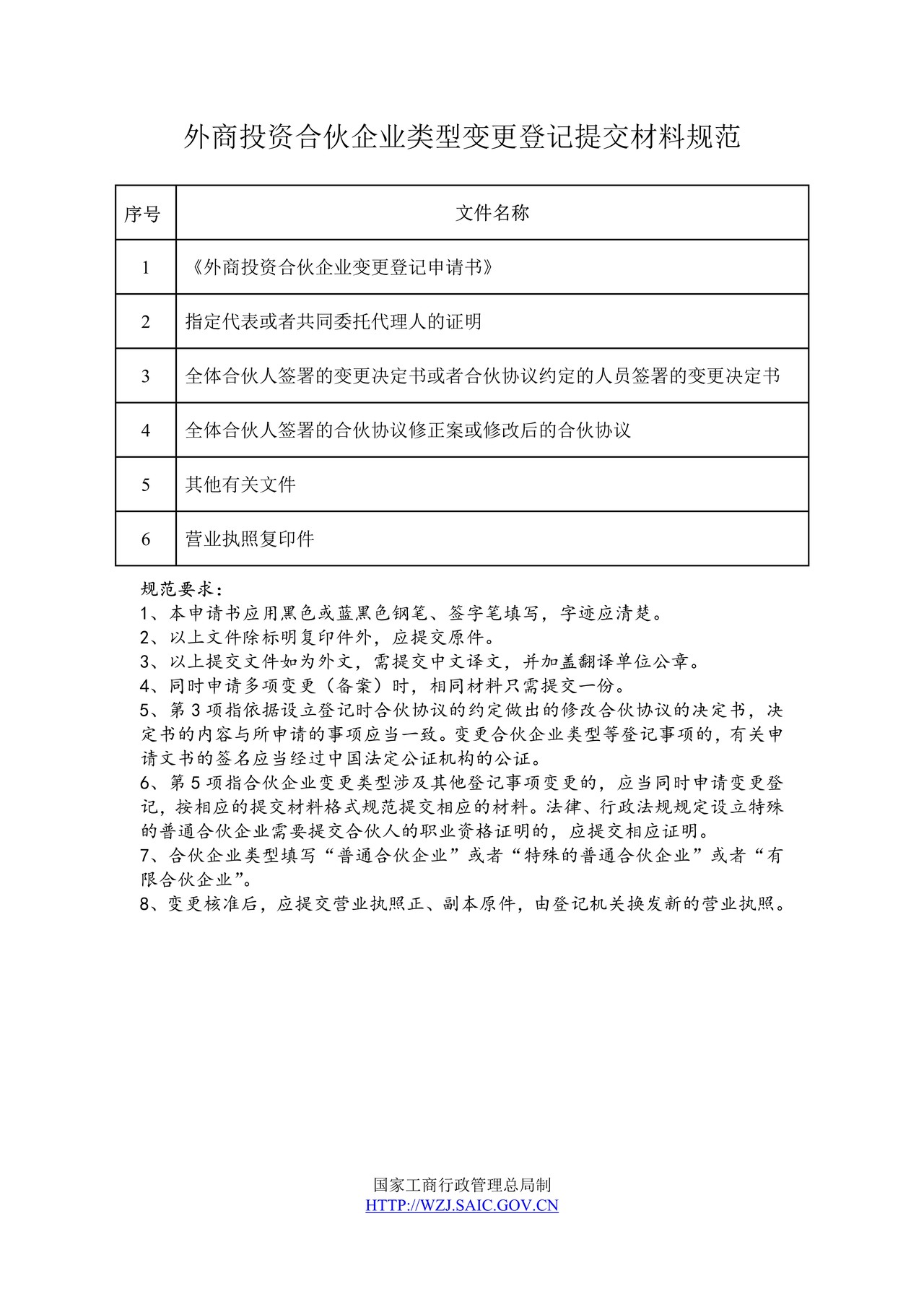 外商投资合伙企业类型变更登记提交材料规范(2014版)