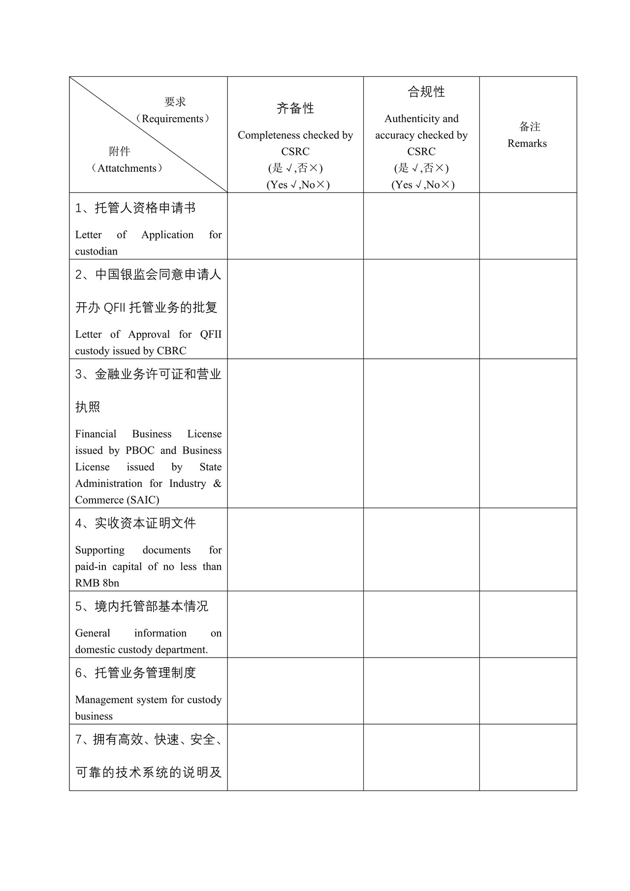 合格境外机构投资者托管人申请表（中英文对照）