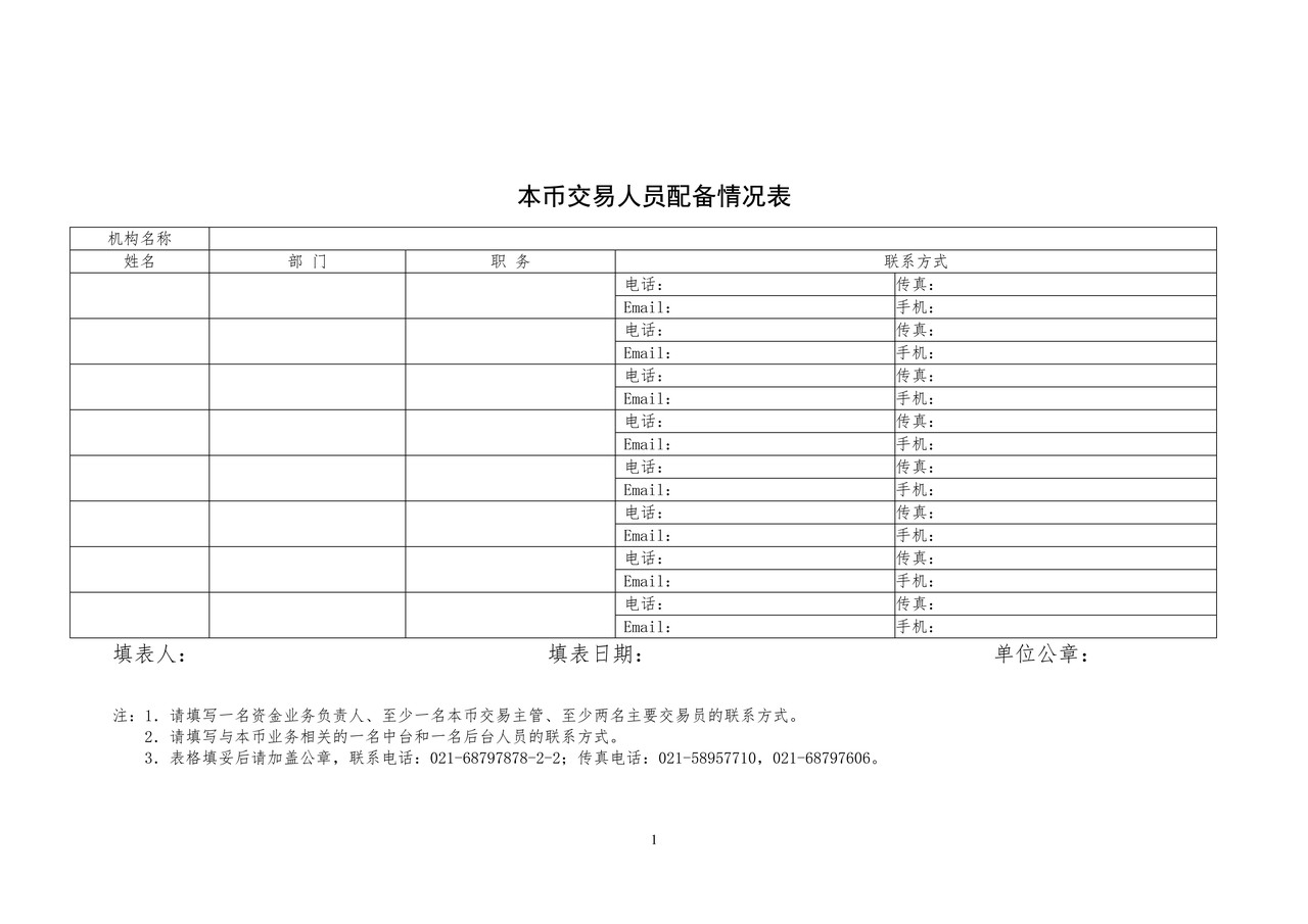本币交易人员配备情况表