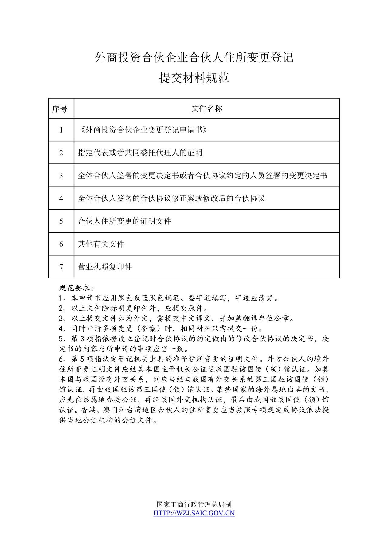 外商投资合伙企业合伙人住所变更登记(2014版)