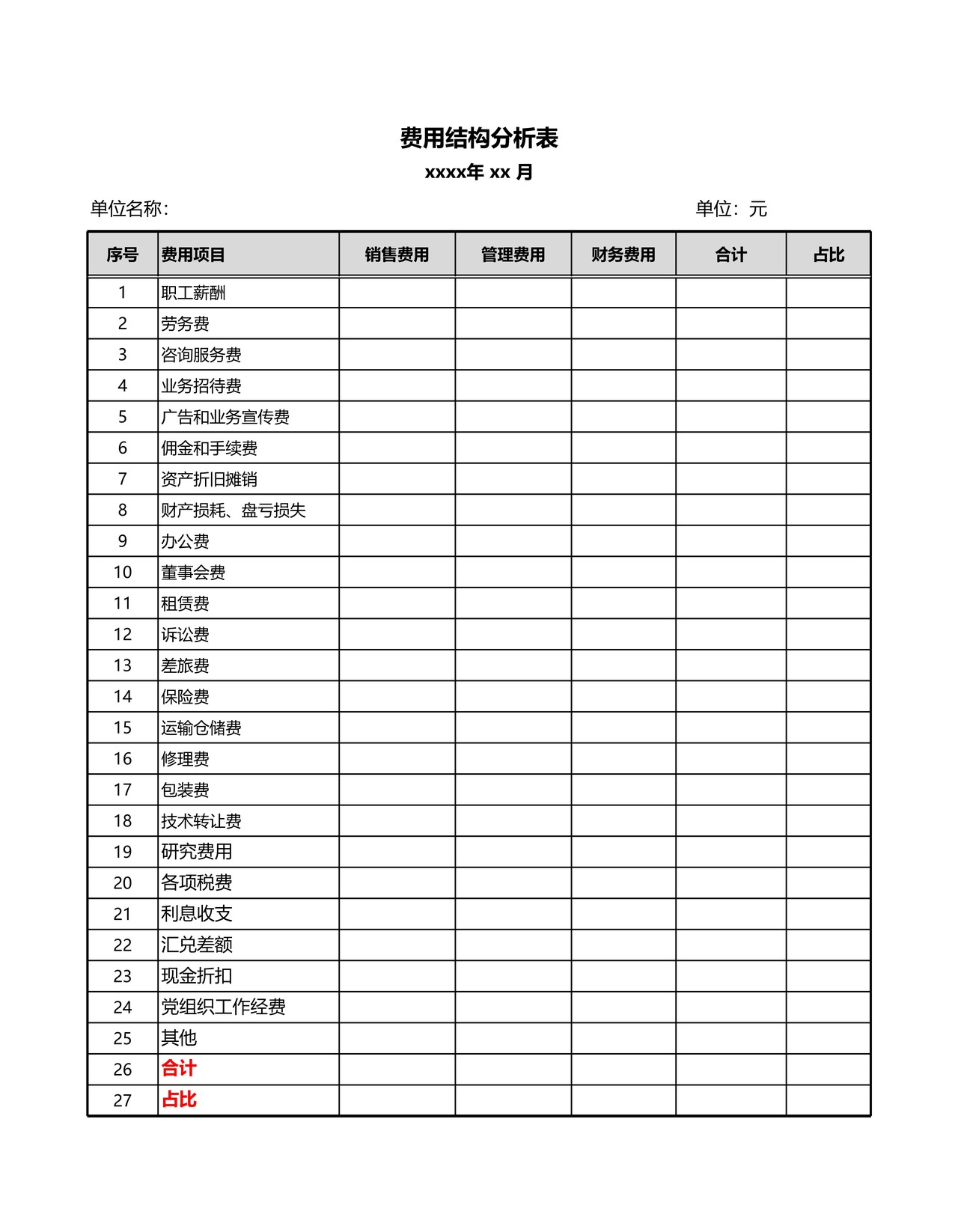 管理报表-费用结构分析表