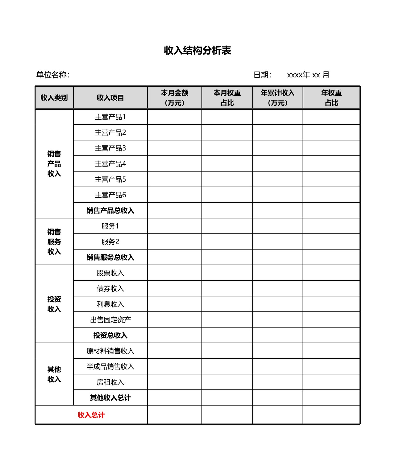 管理报表-收入结构分析表