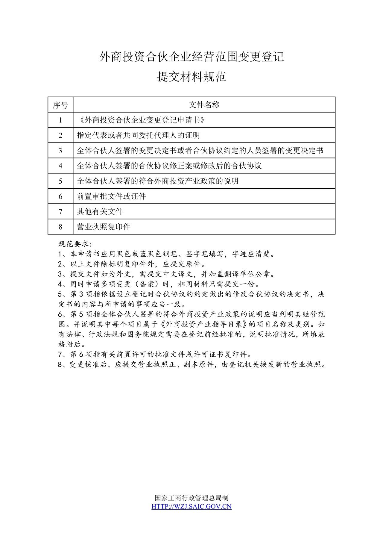 外商投资合伙企业经营范围变更登记(2014版)