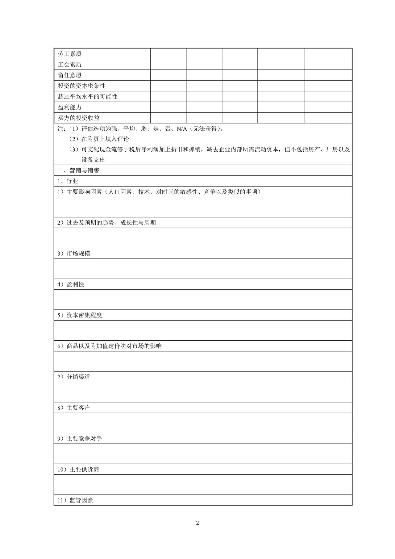 项目尽职调查提纲(完整版)