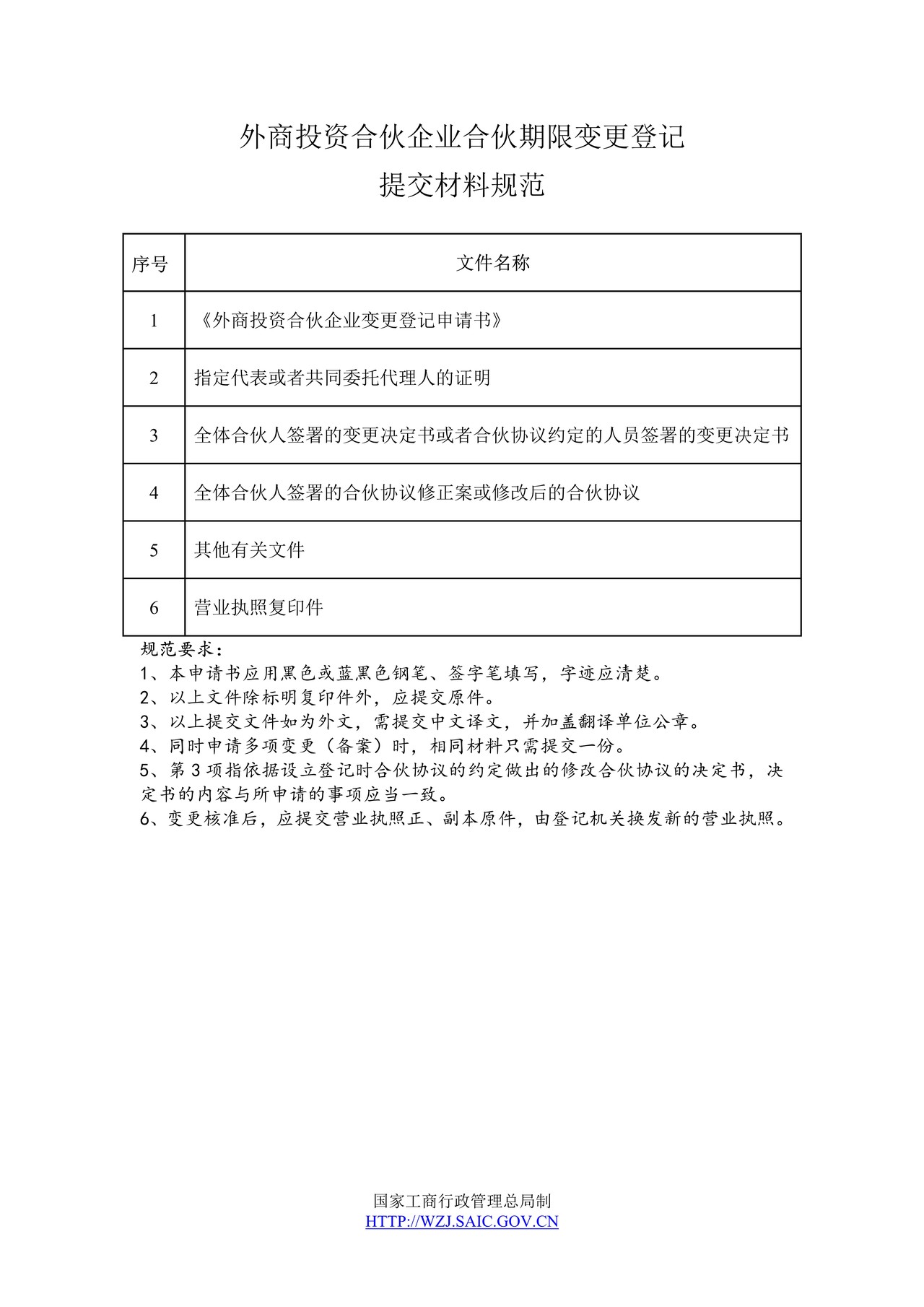 外商投资合伙企业合伙期限变更登记(2014版)