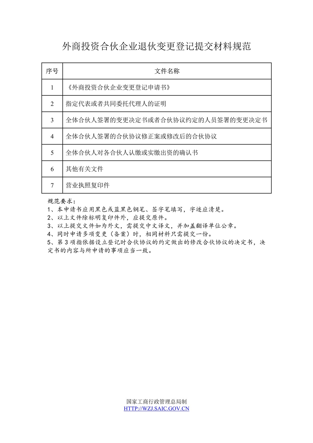 外商投资合伙企业退伙变更登记提交材料规范(2014版)