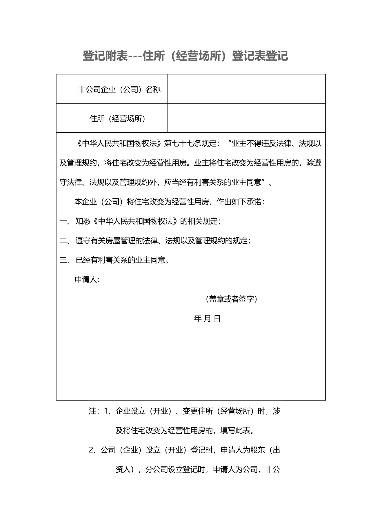登记附表---住所（经营场所）登记表登记