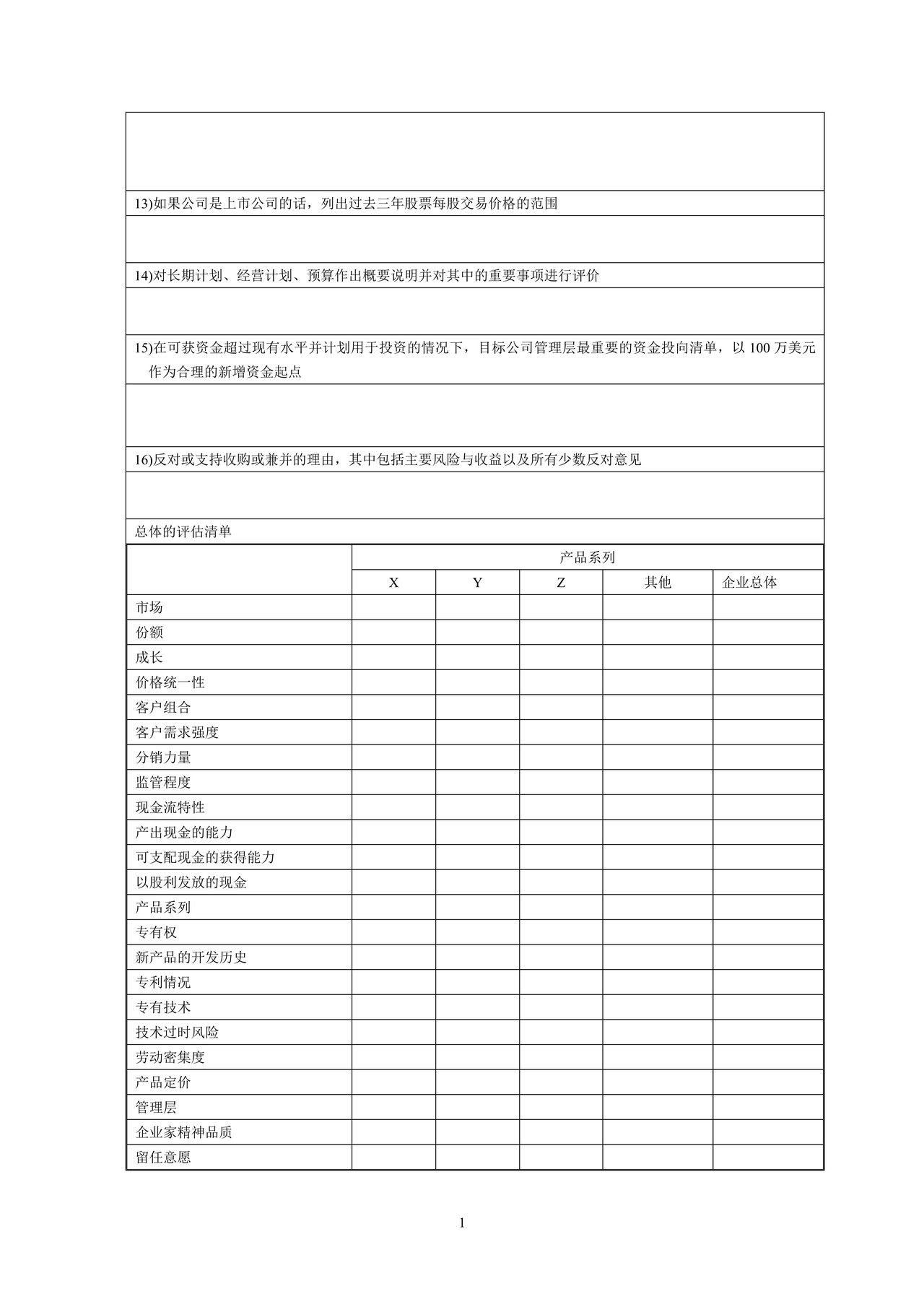 项目尽职调查提纲(完整版)