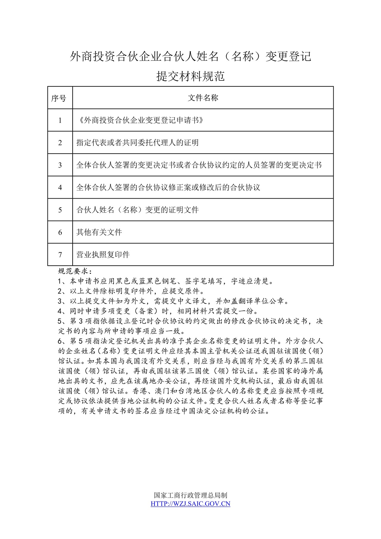 外商投资合伙企业合伙人姓名（名称）变更登记(2014版)
