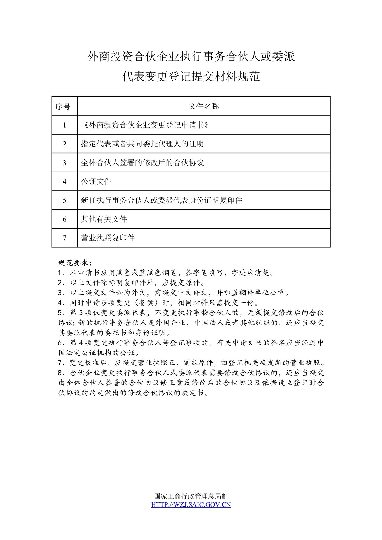外商投资合伙企业执行事务合伙人或委派(2014版)