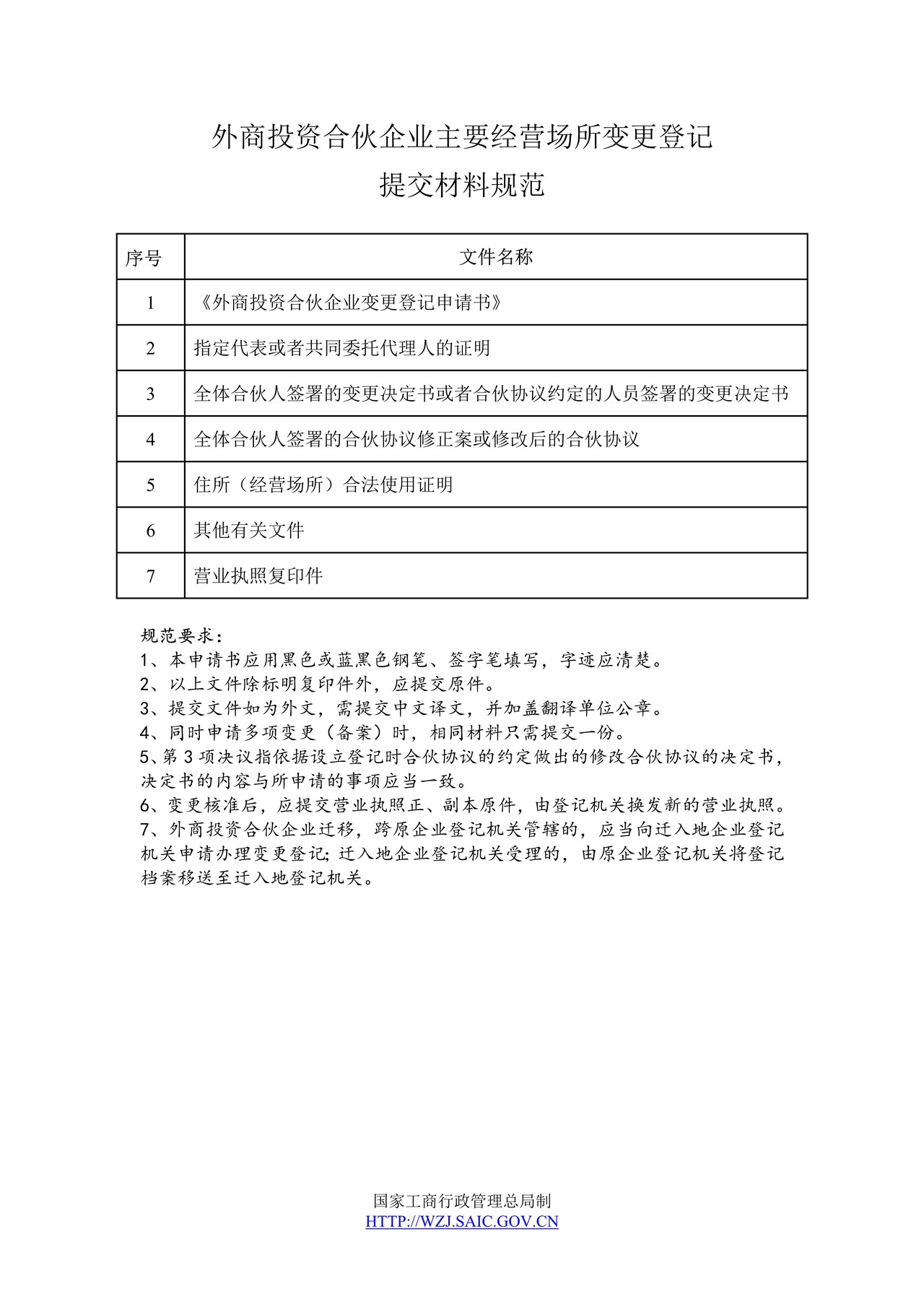 外商投资合伙企业主要经营场所变更登记(2014版)