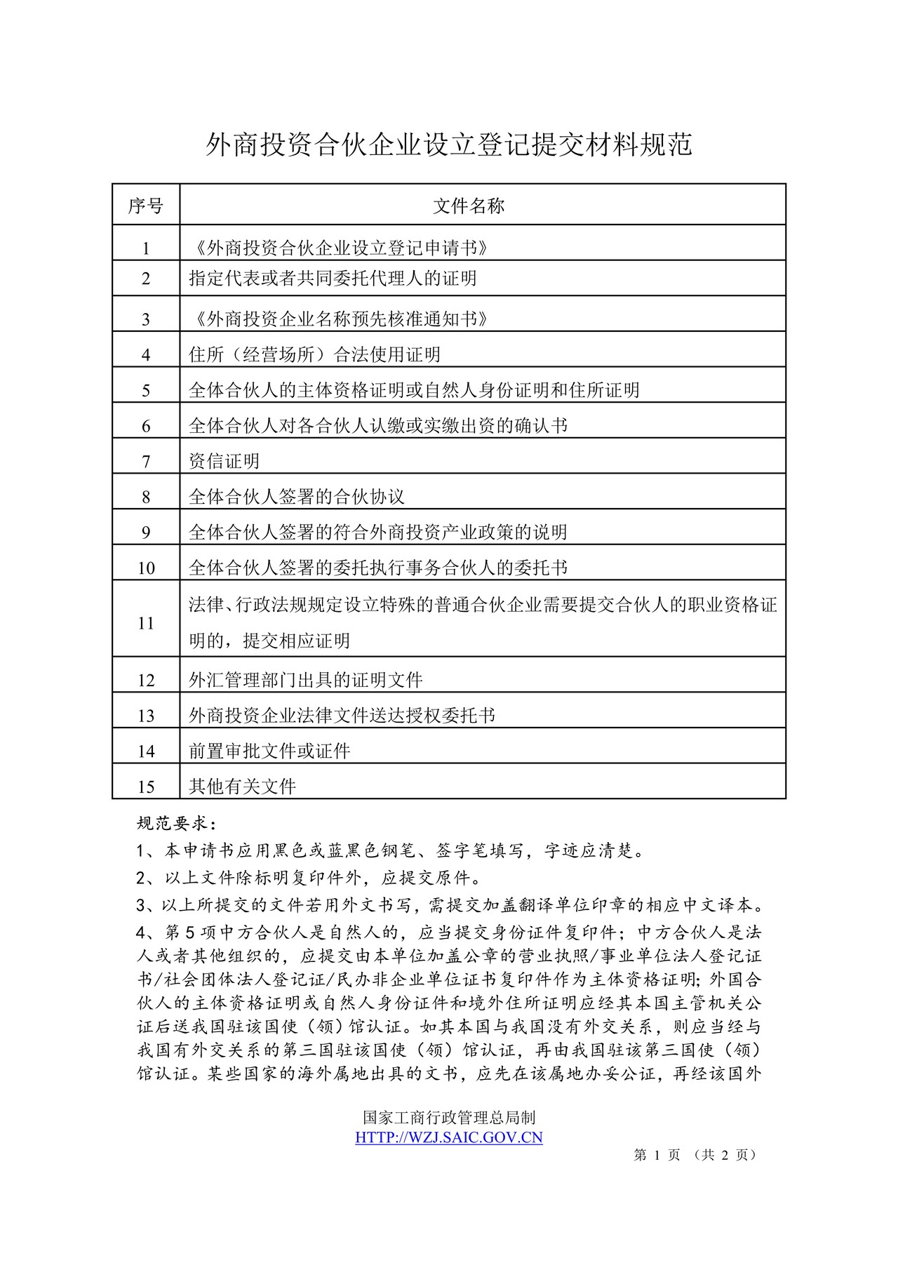 外商投资合伙企业设立登记提交材料规范(2014版)