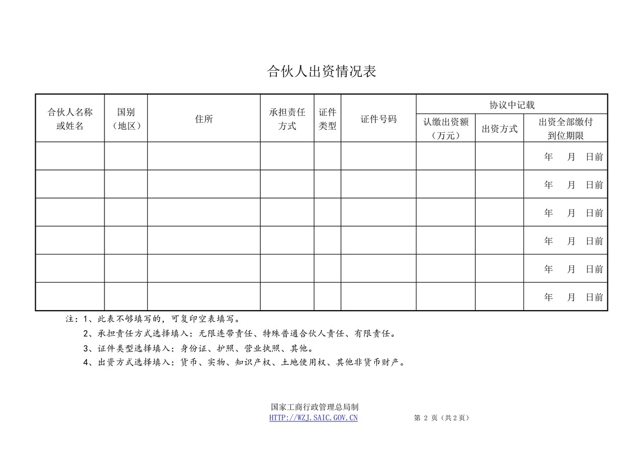 外商投资合伙企业设立登记申请书(2014版)