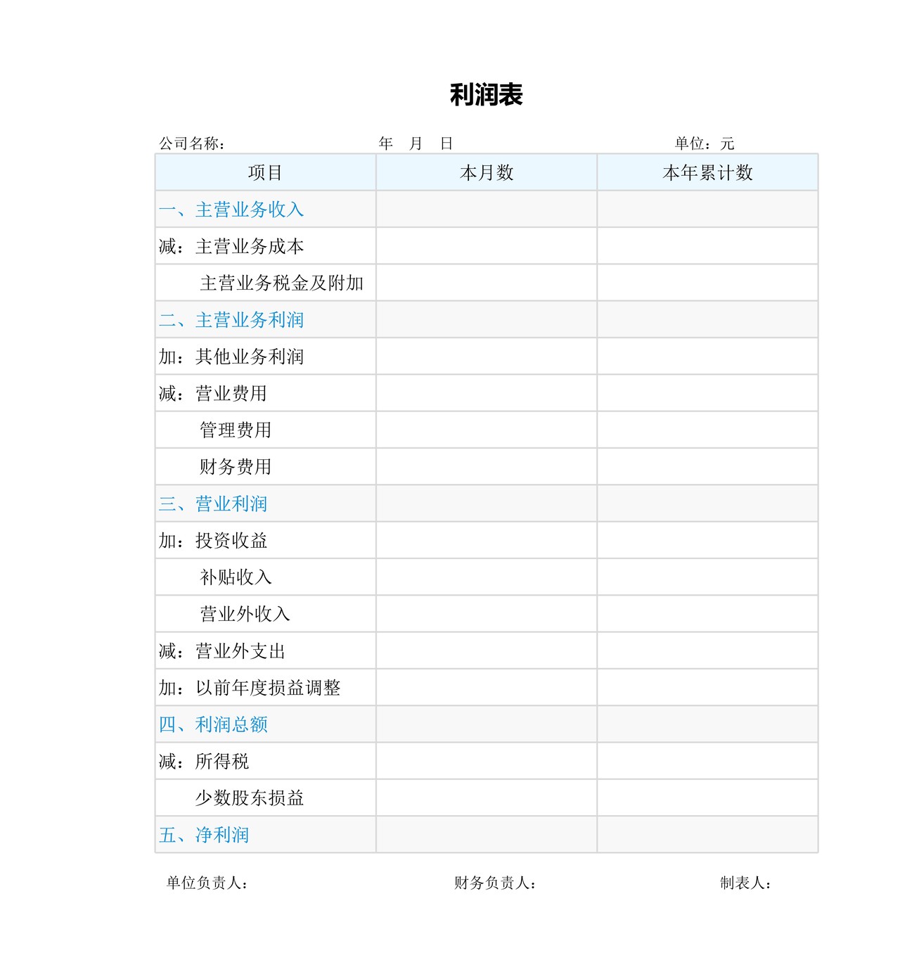 公司利润表