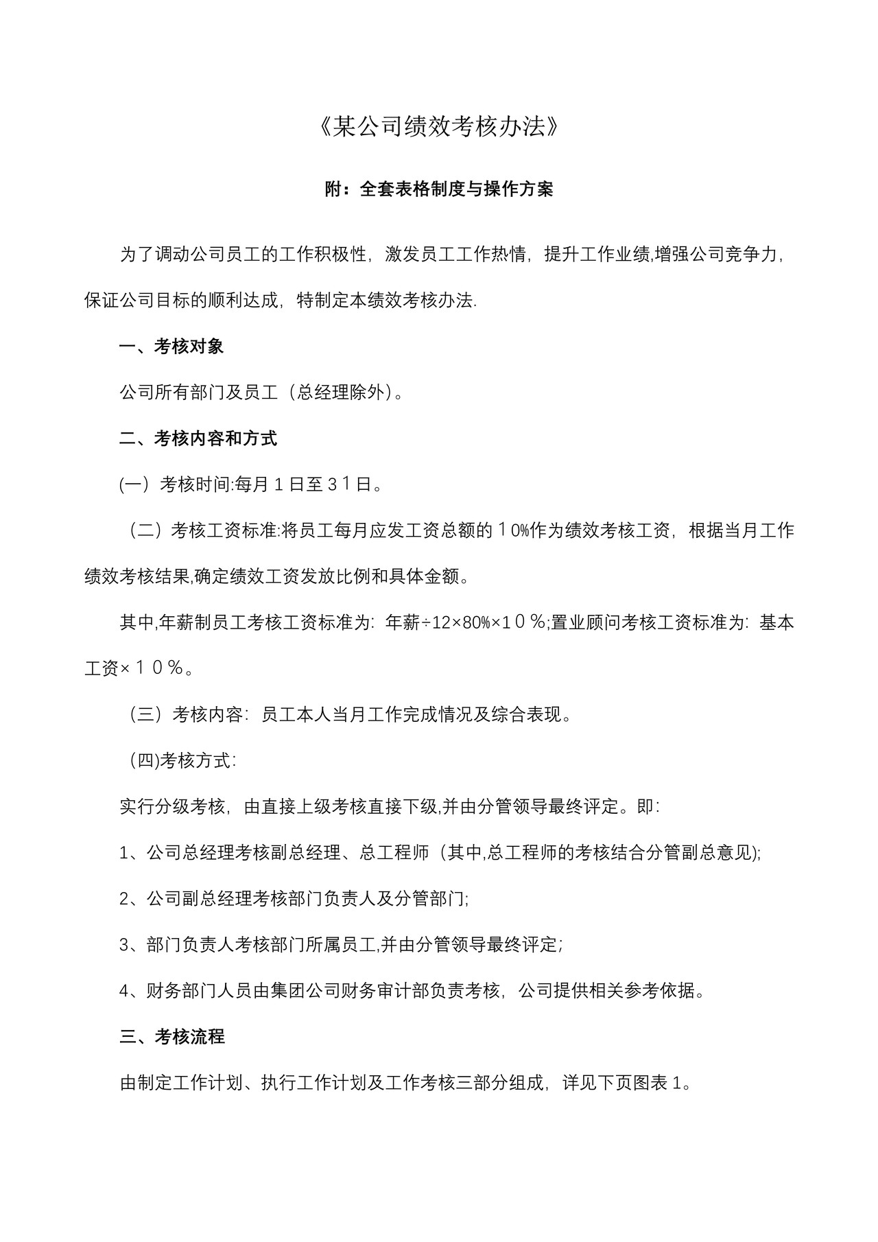 《某公司绩效考核办法》附全套表格制度与操作方案