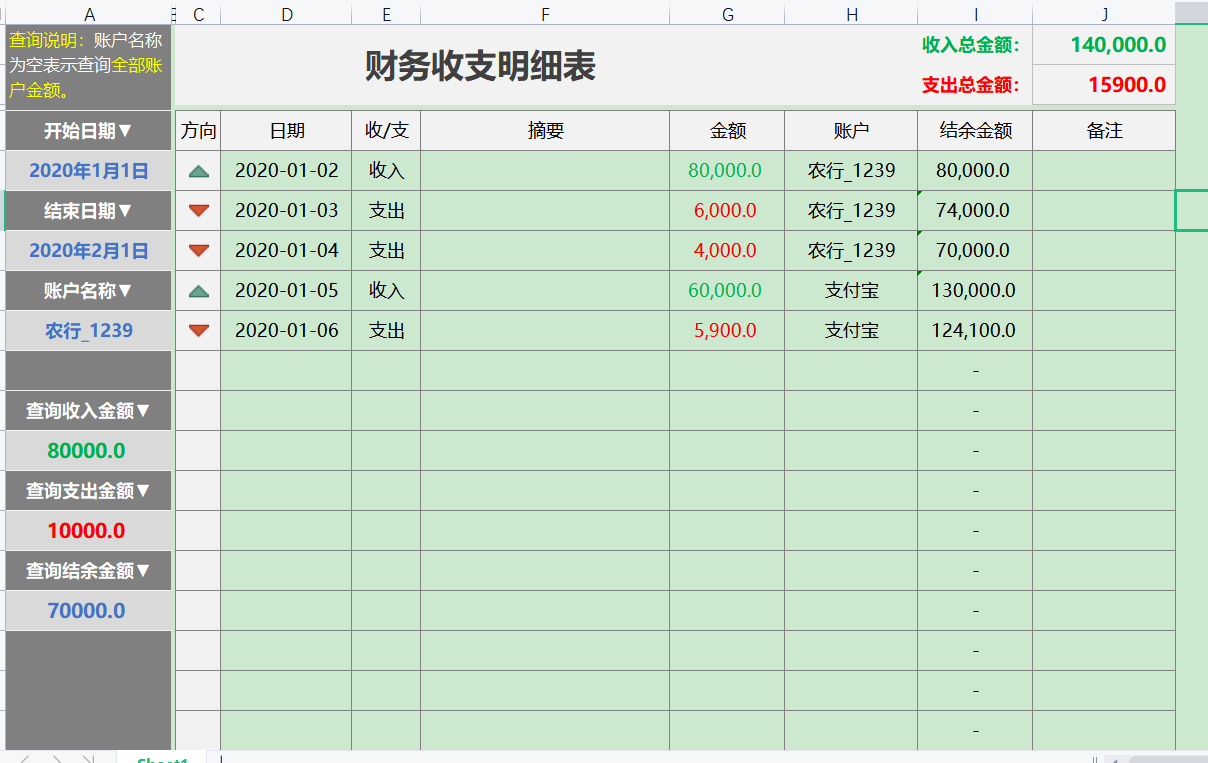 财务收支明细表