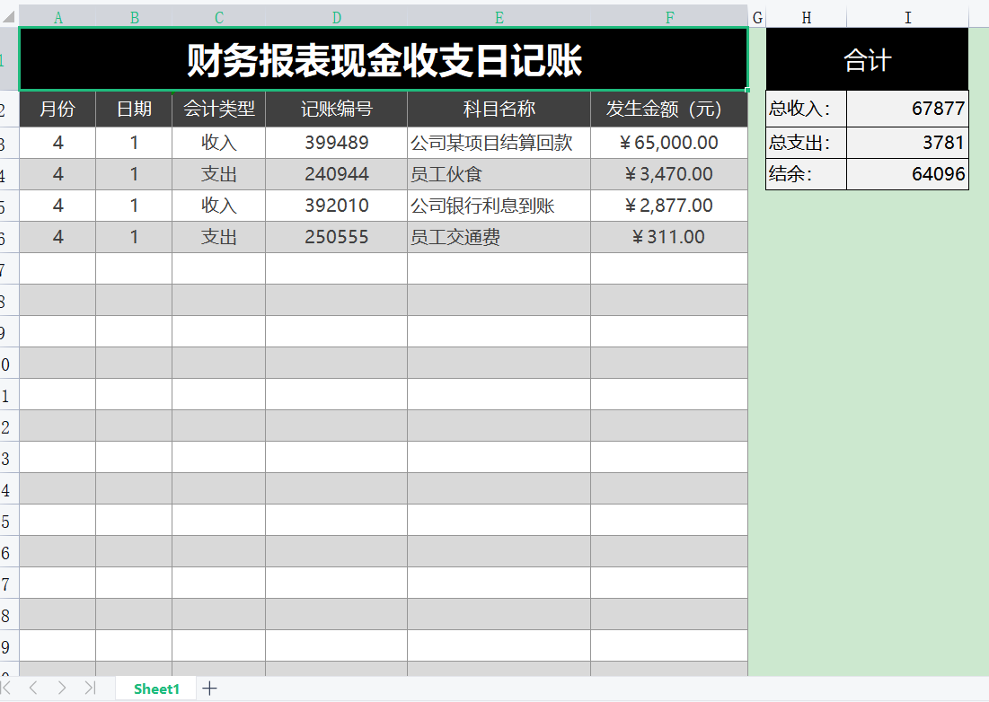 现金收支日记账