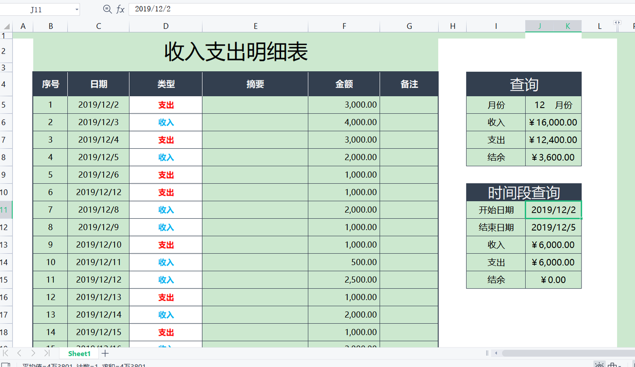 收入支出明细表