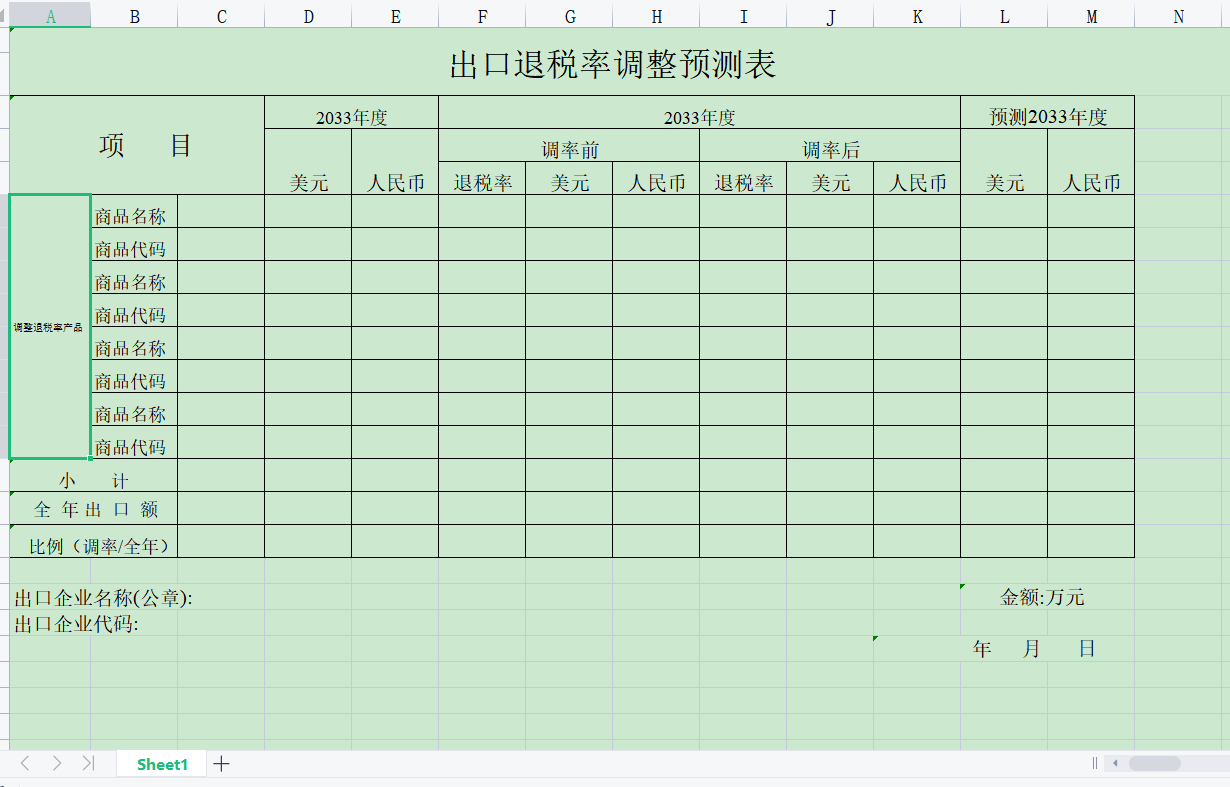 出口退税率调整预测表