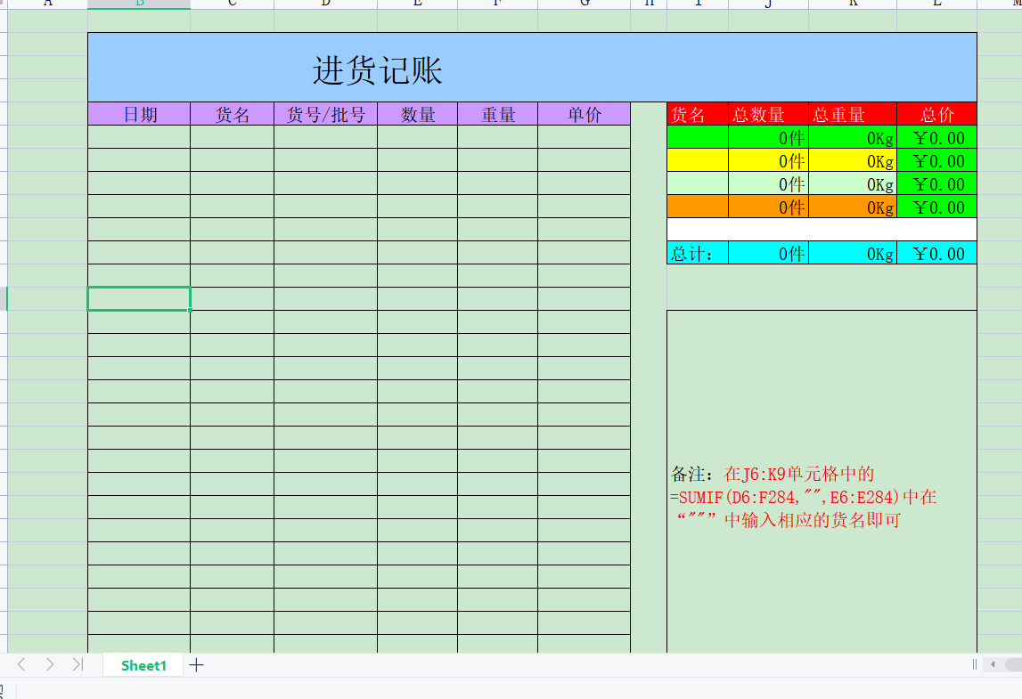 企业公司小店进货记账