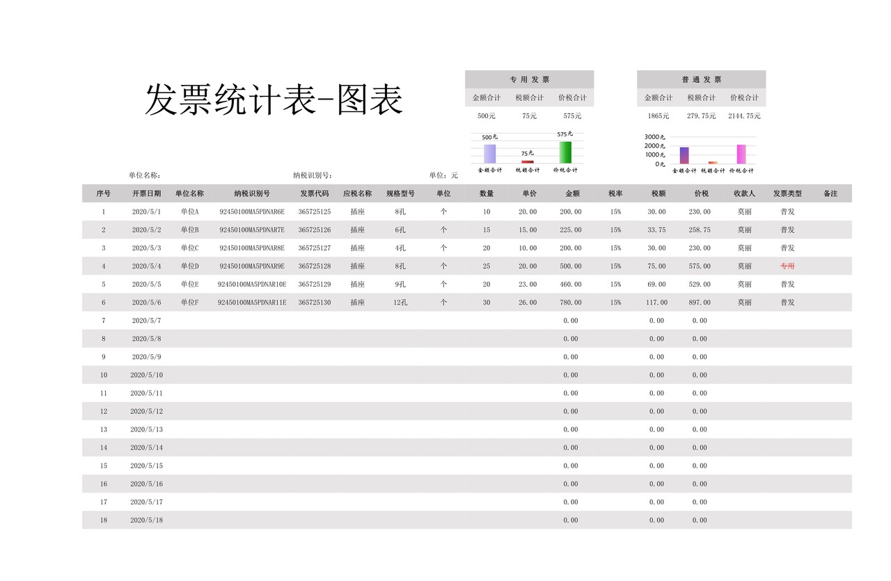 税务发票明细统计表