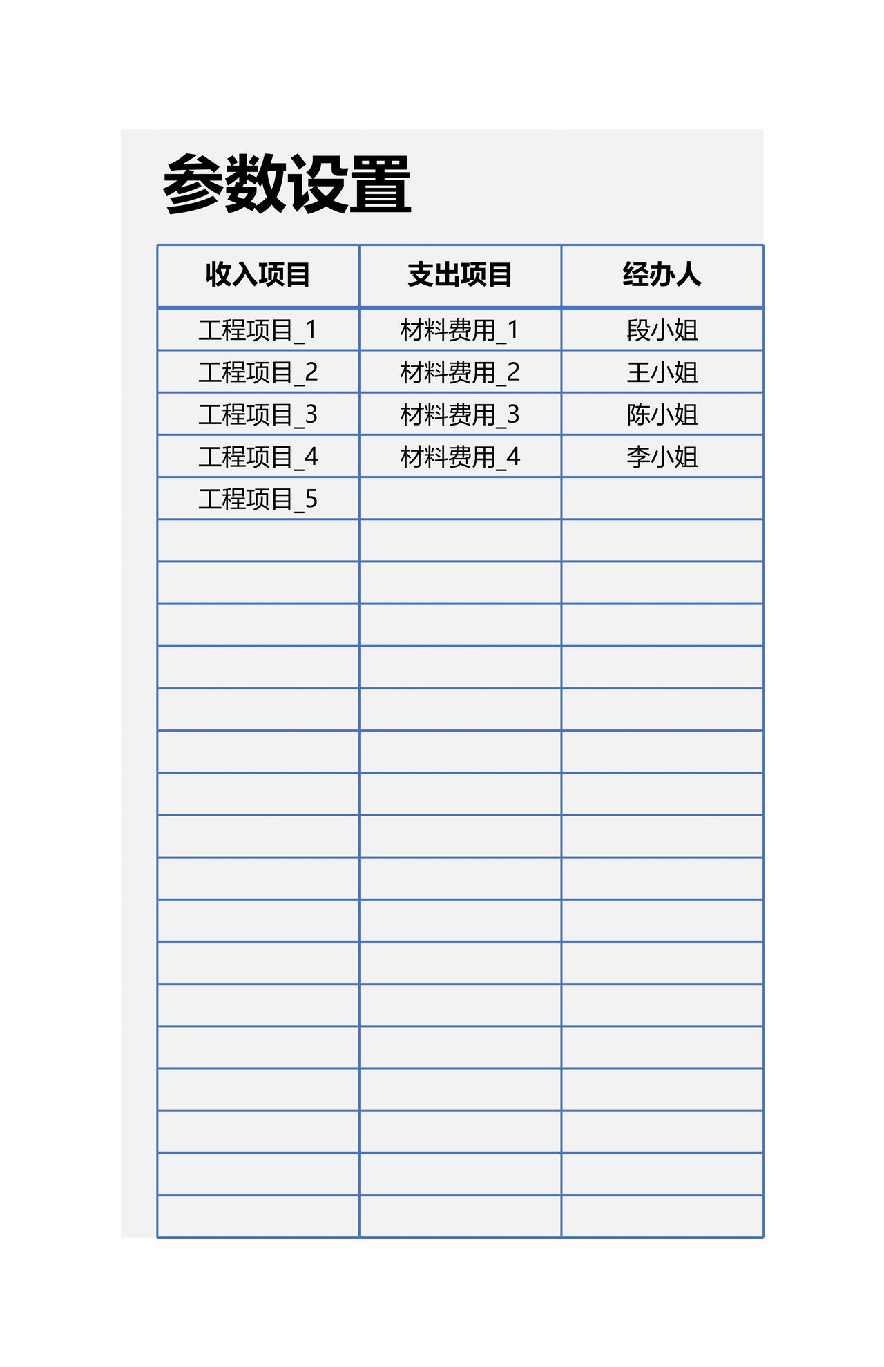 年度财务收支费用看板