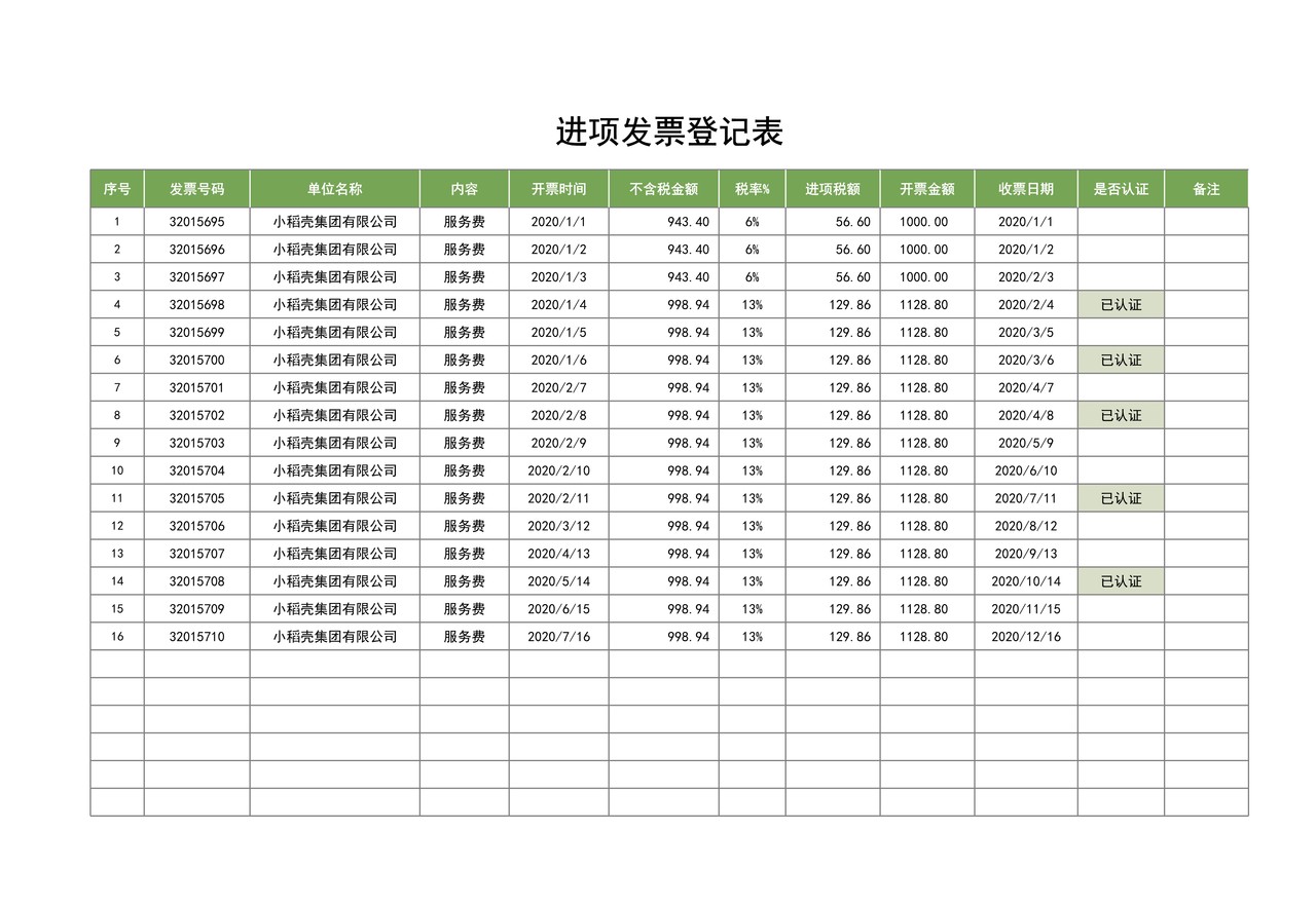 财务发票登记明细表