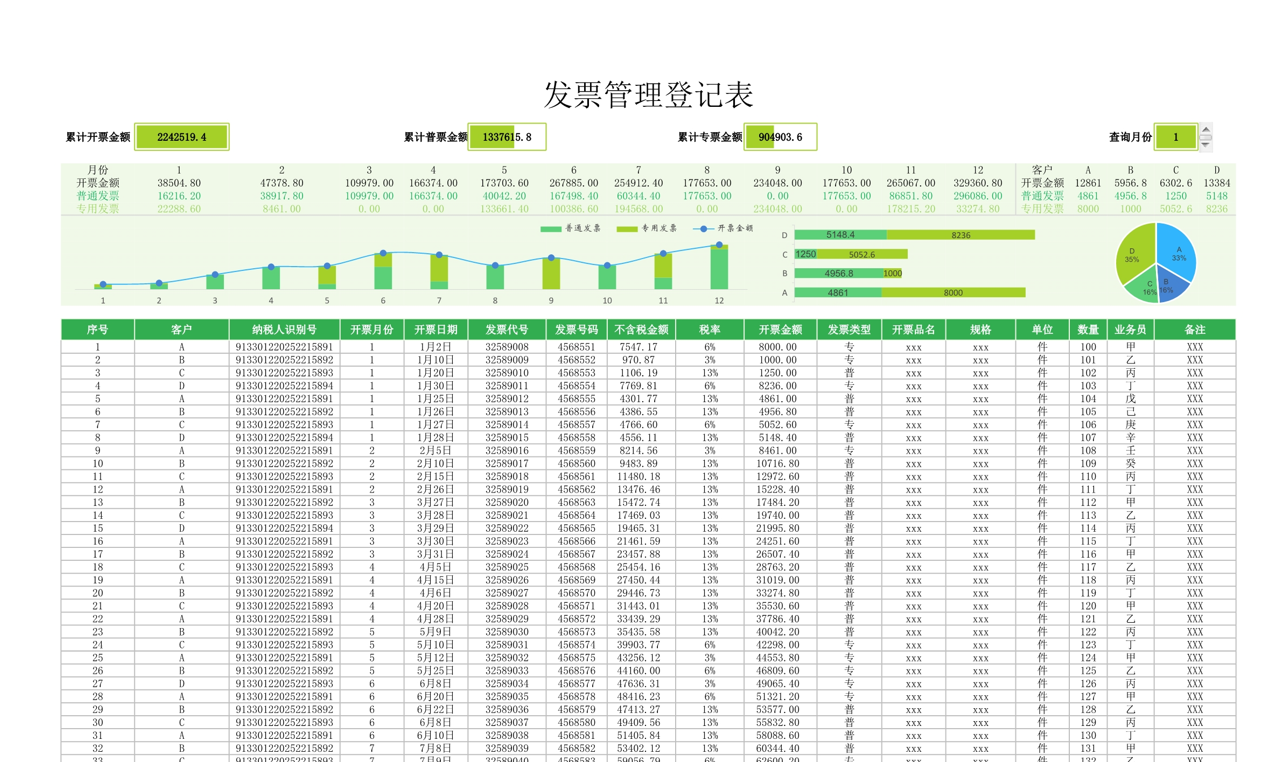 发票管理登记表