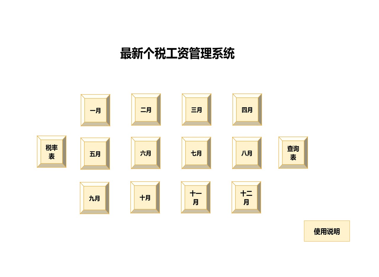 新个税工资表