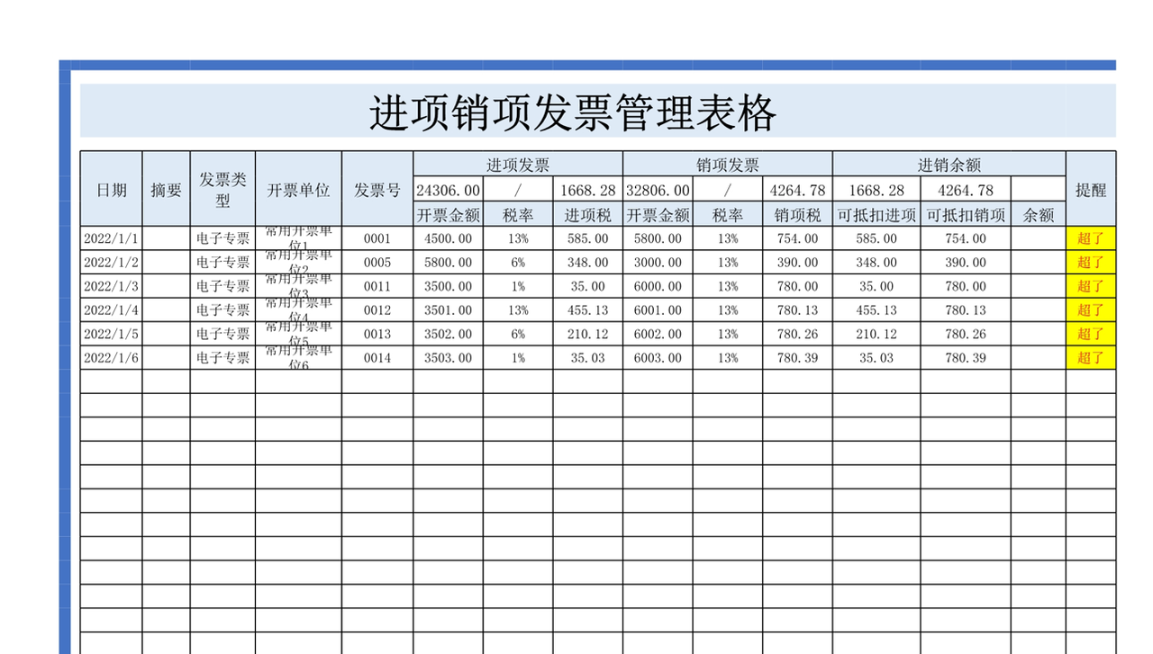 进项销项发票管理表格