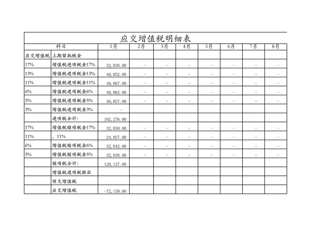 销售合同发票管理系统