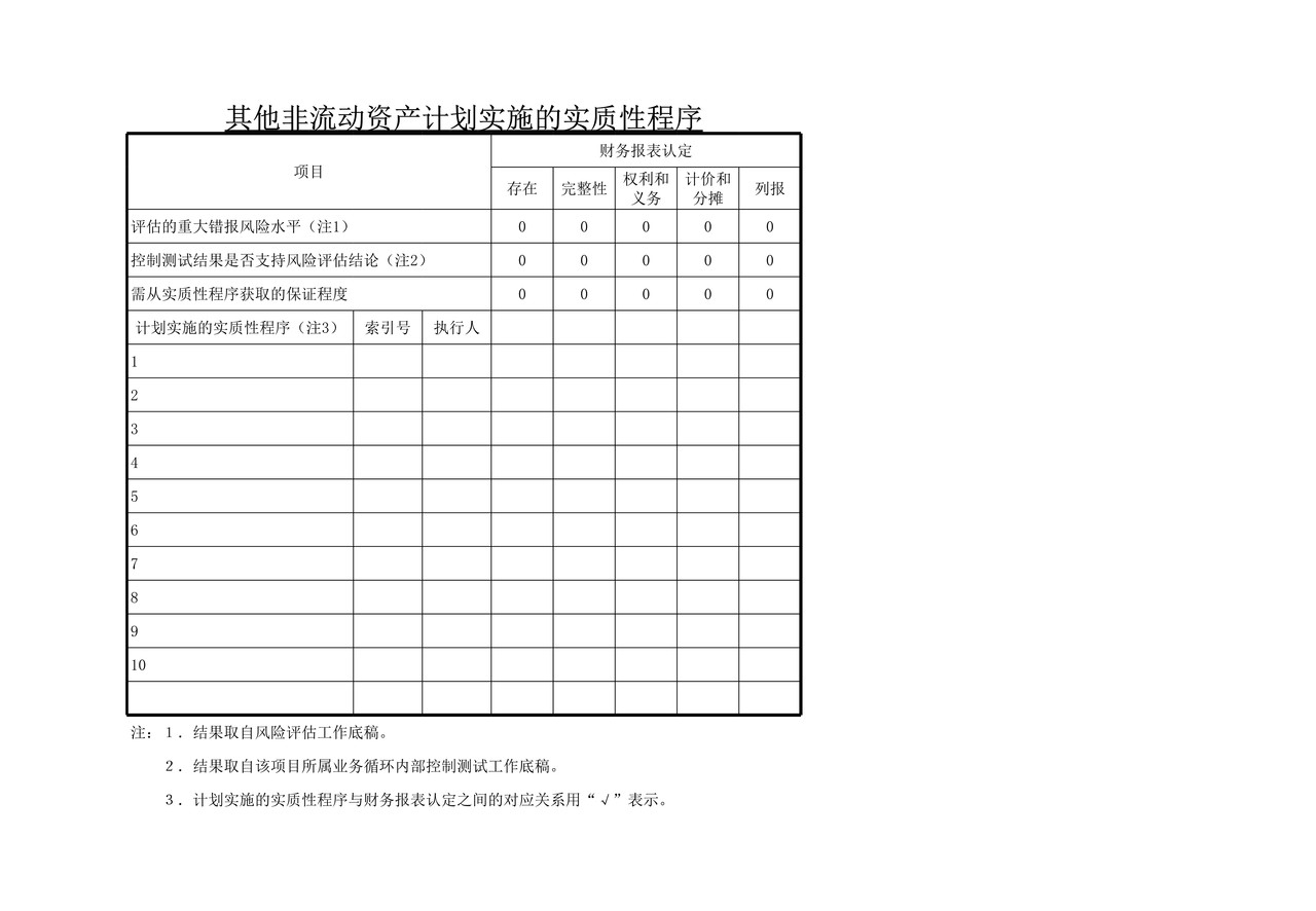 审计工作底稿模板—ZZ其他非流动资产