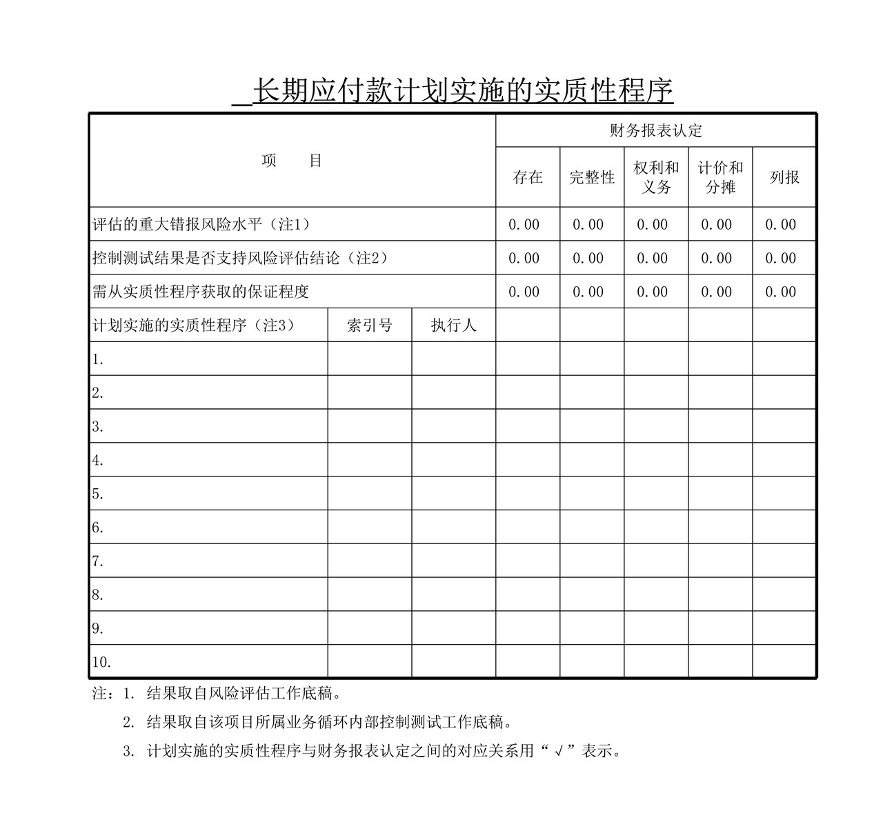 审计工作底稿模板—FM长期应付款