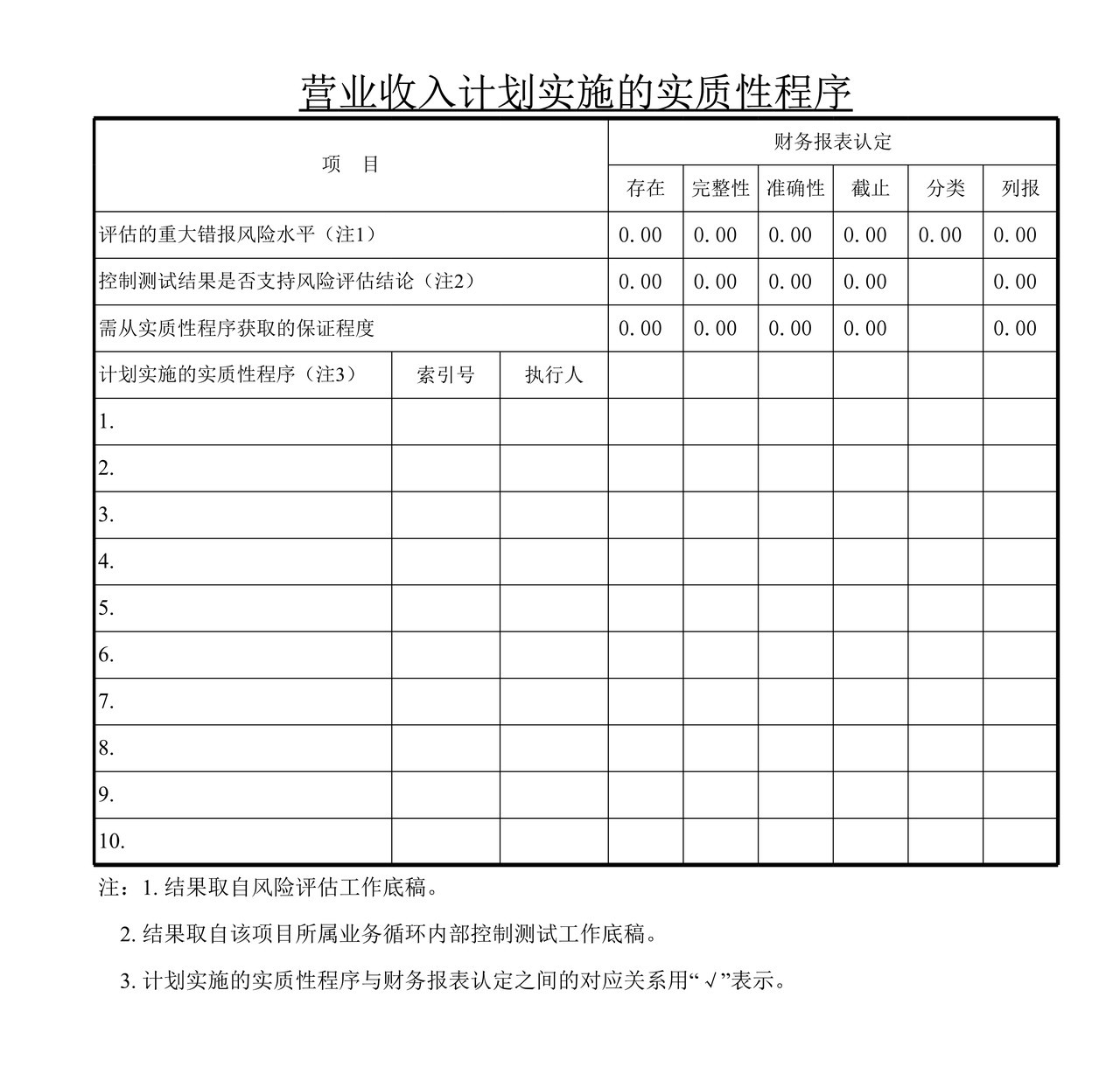 审计工作底稿模板—SA营业收入
