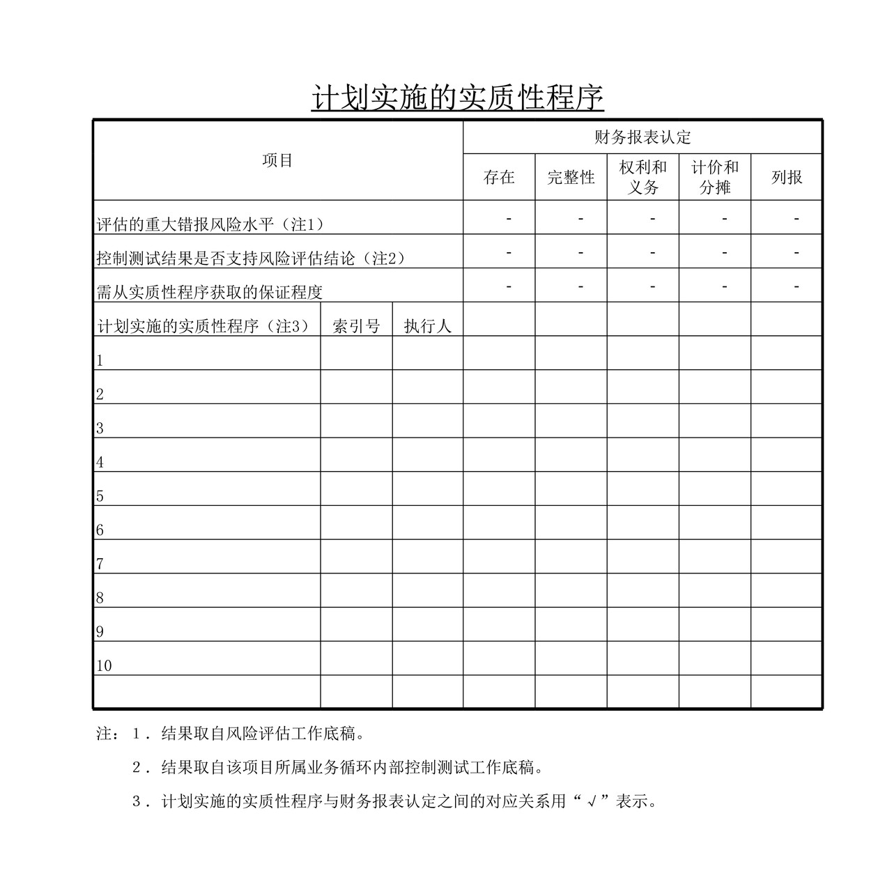 审计工作底稿模板—ZD应收账款
