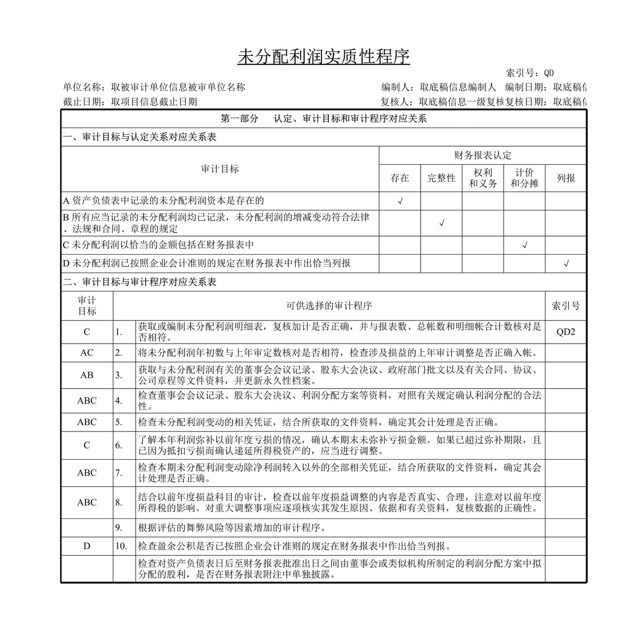 审计工作底稿模板—QD未分配利润