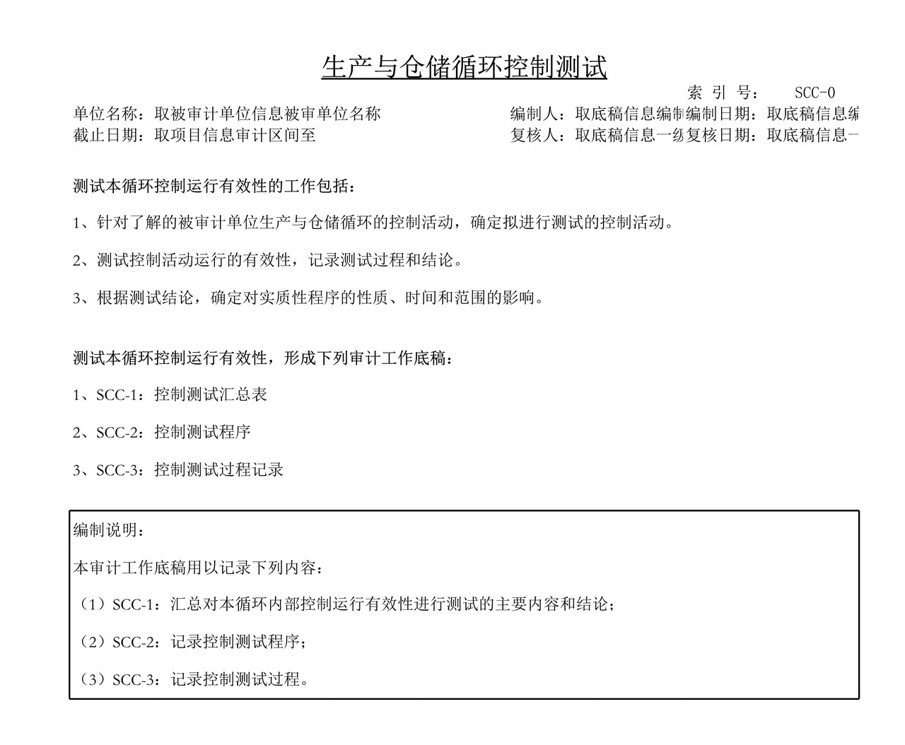审计工作底稿模板—SCC生产与仓储循环