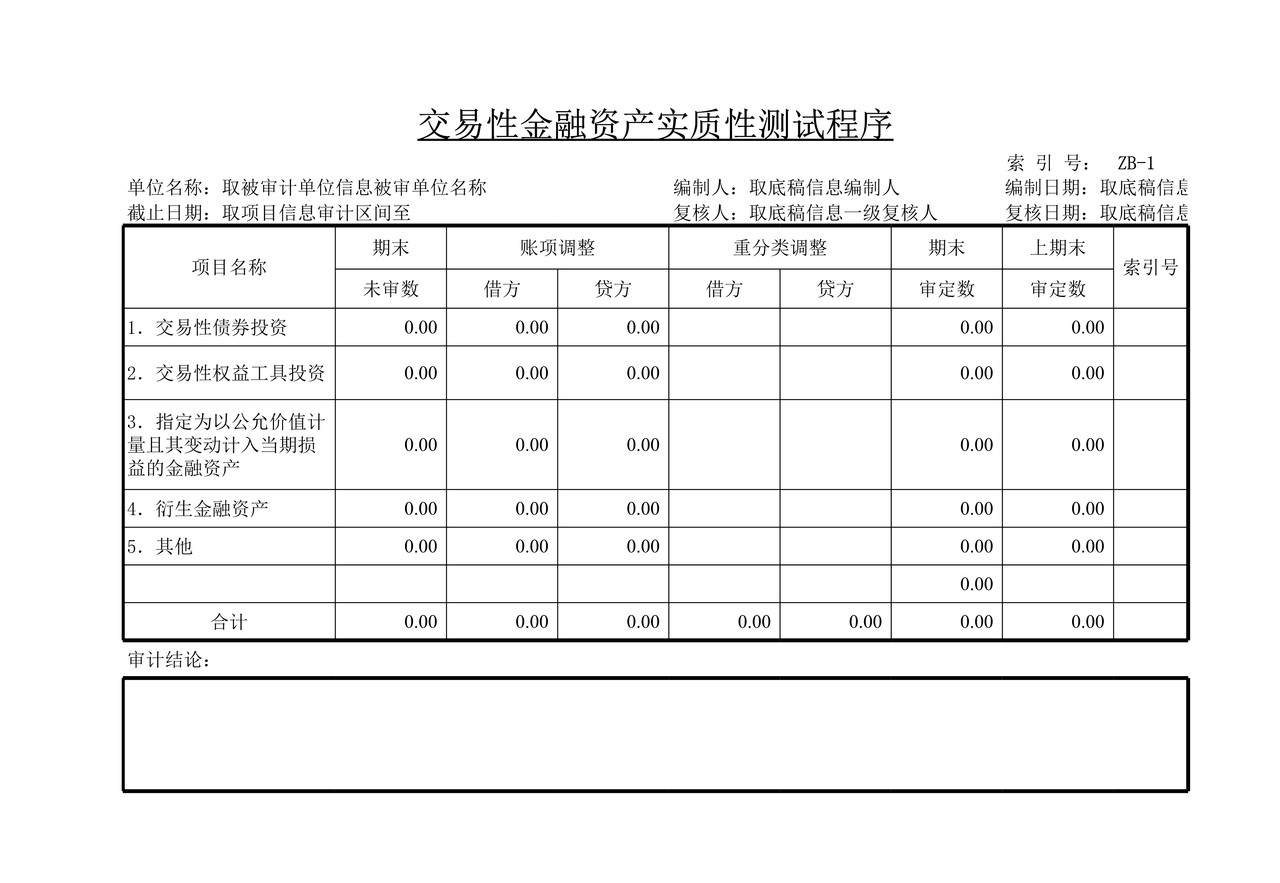 审计工作底稿模板—ZB交易性金融资产