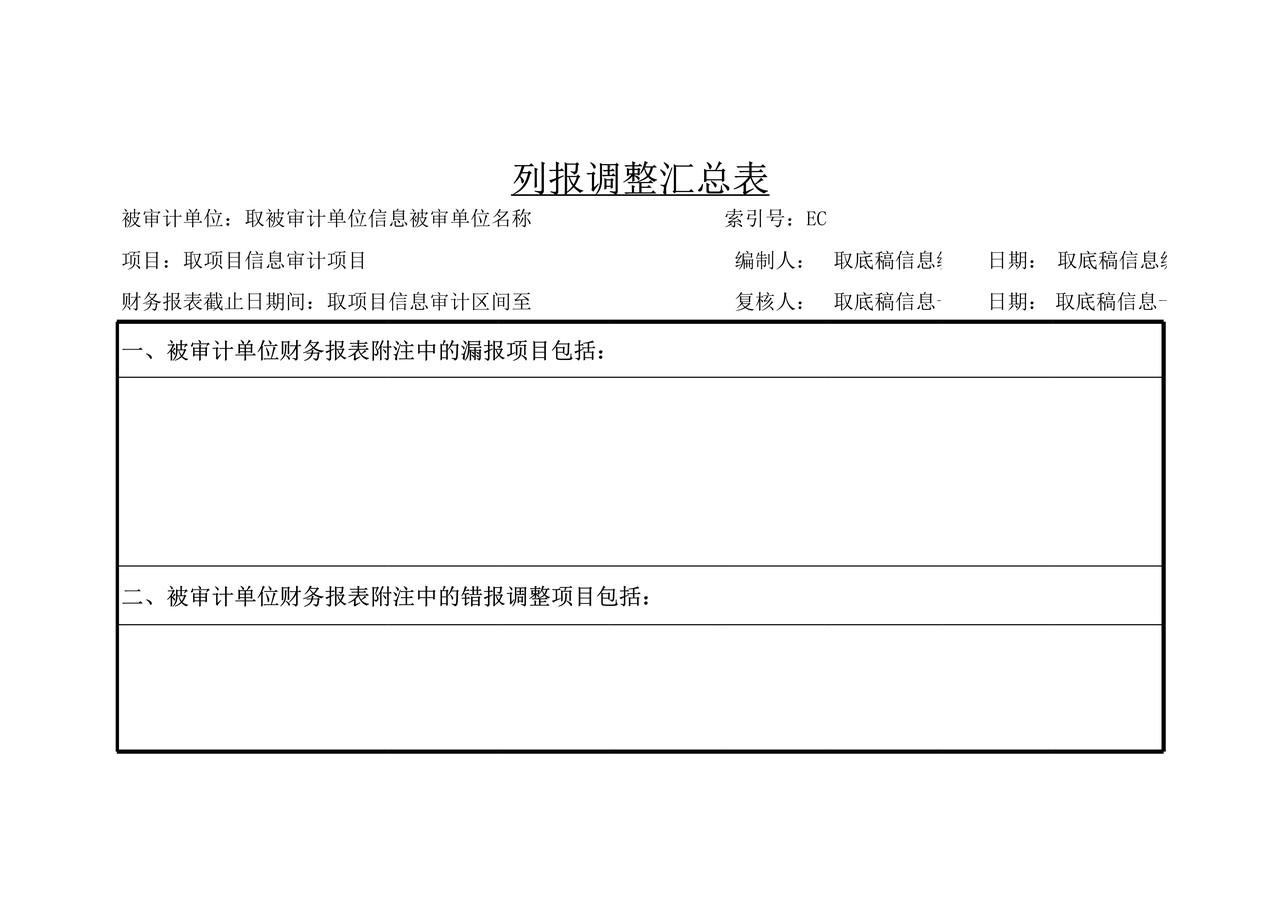 审计工作底稿模板—EC列报调整汇总表