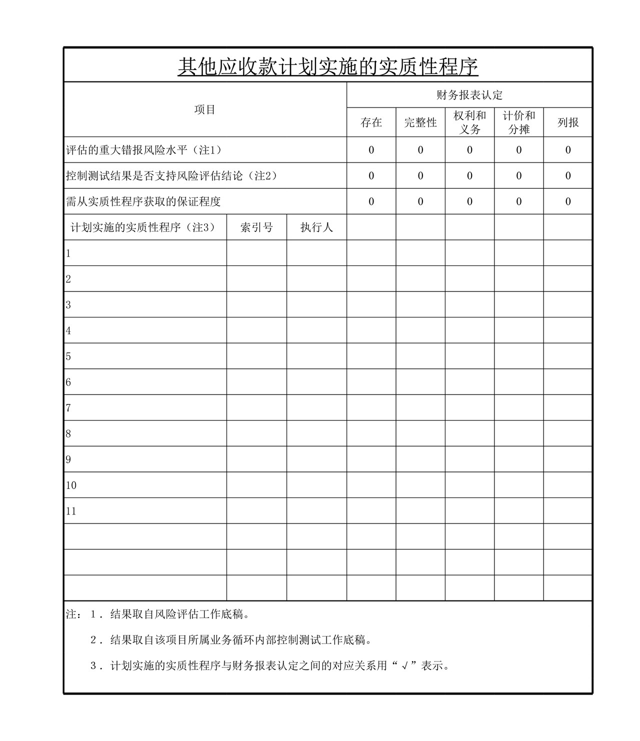 审计工作底稿模板—ZH其他应收款