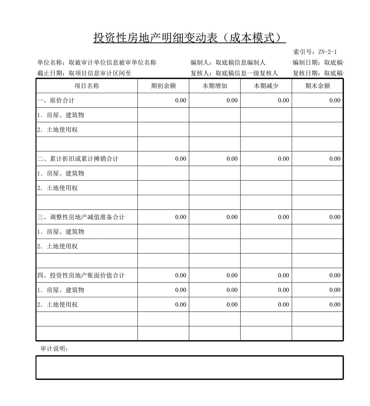 审计工作底稿模板—ZN投资性房地产