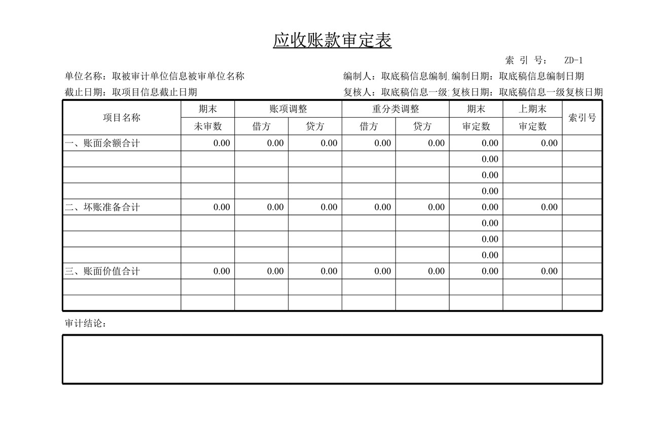 审计工作底稿模板—ZD应收账款