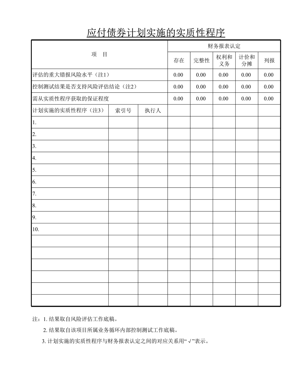 审计工作底稿模板—FL应付债券
