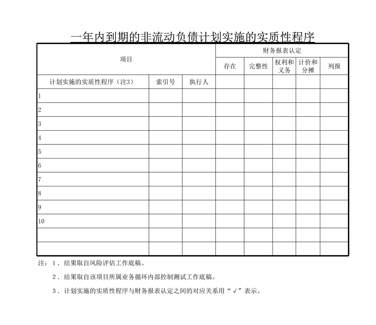审计工作底稿模板—FJ1一年内到期的非流动负债