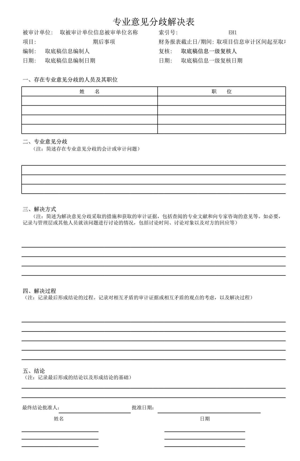 审计工作底稿模板—EH1专业意见分歧解决表