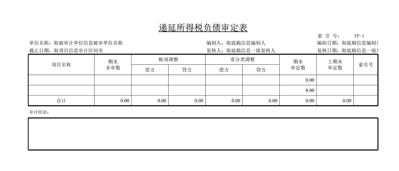 审计工作底稿模板—FP递延所得税负债