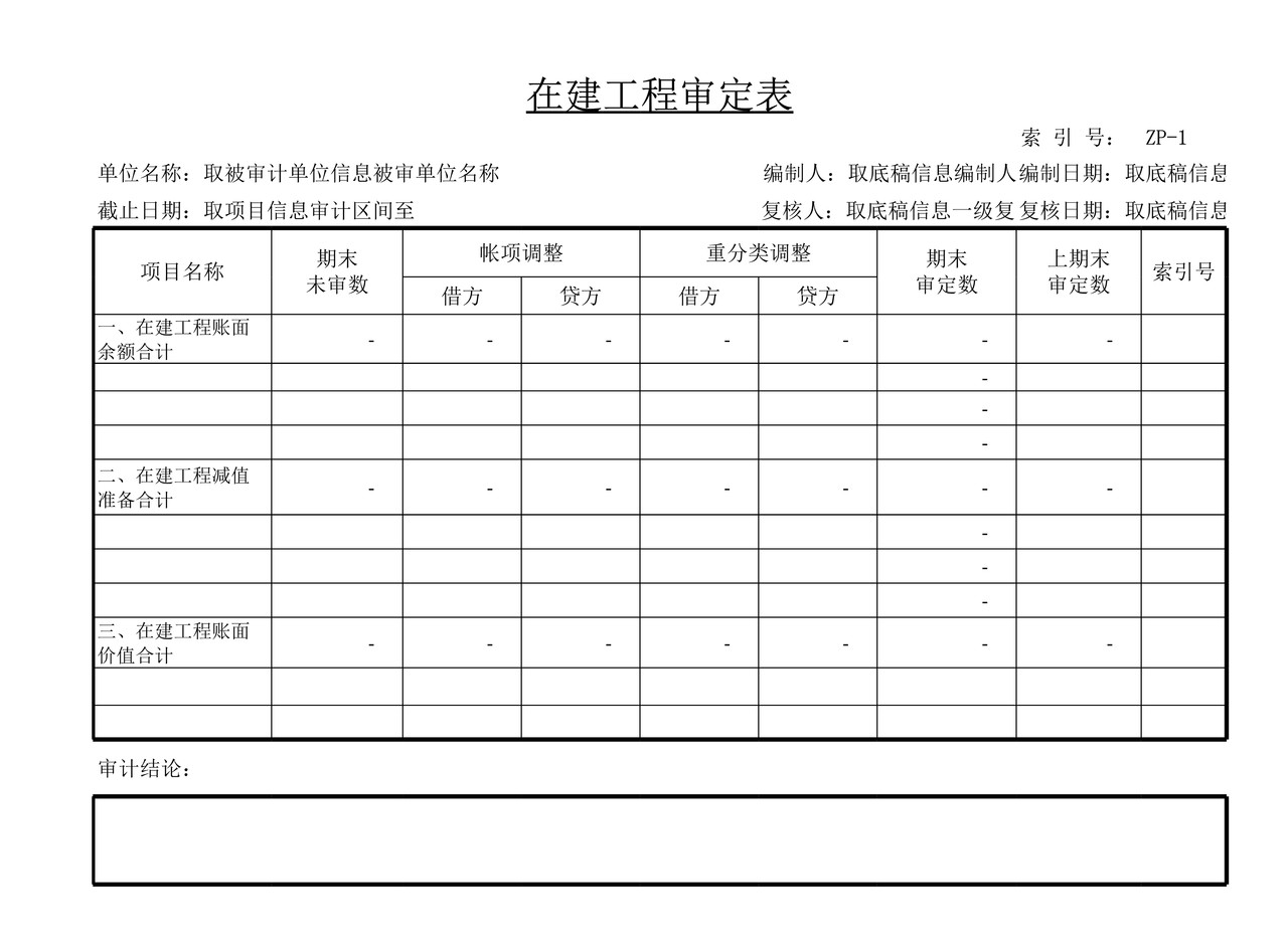 审计工作底稿模板—ZP在建工程