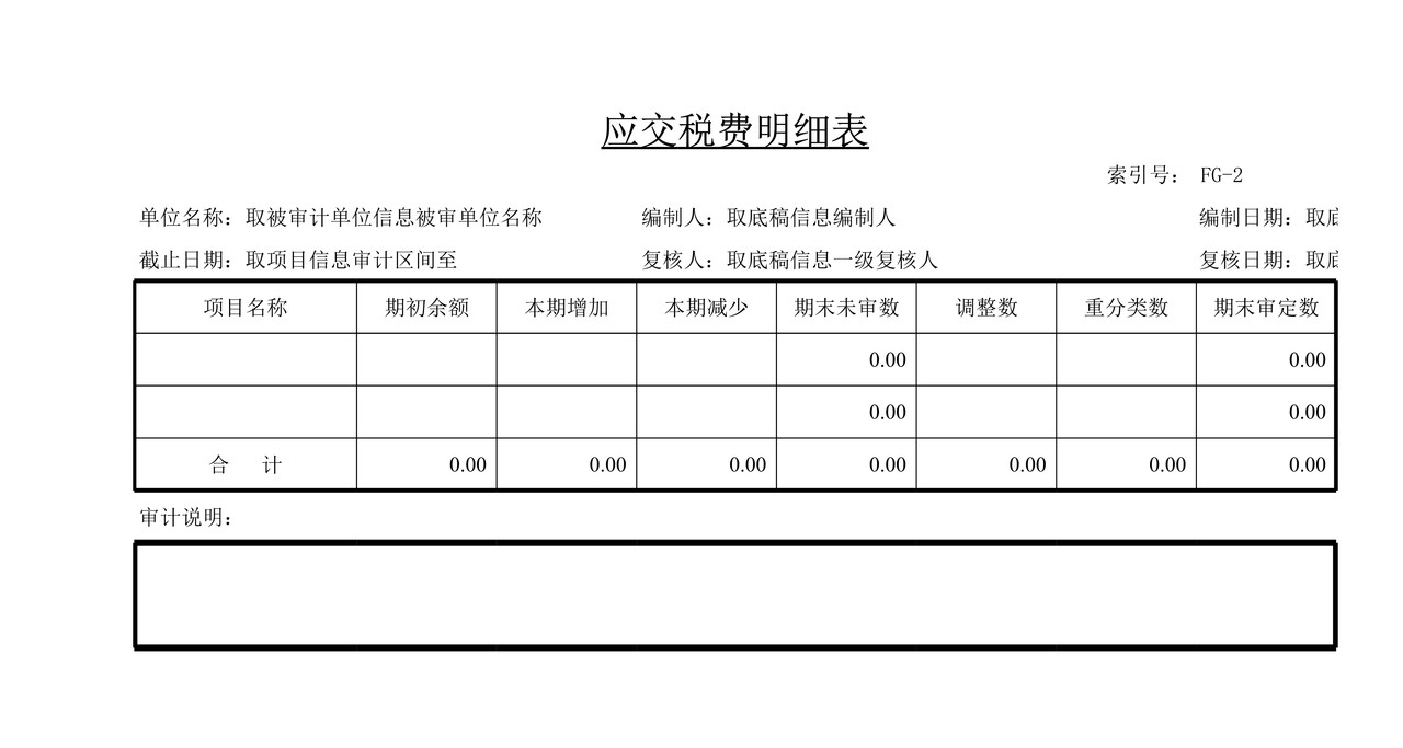 审计工作底稿模板—FG应交税费