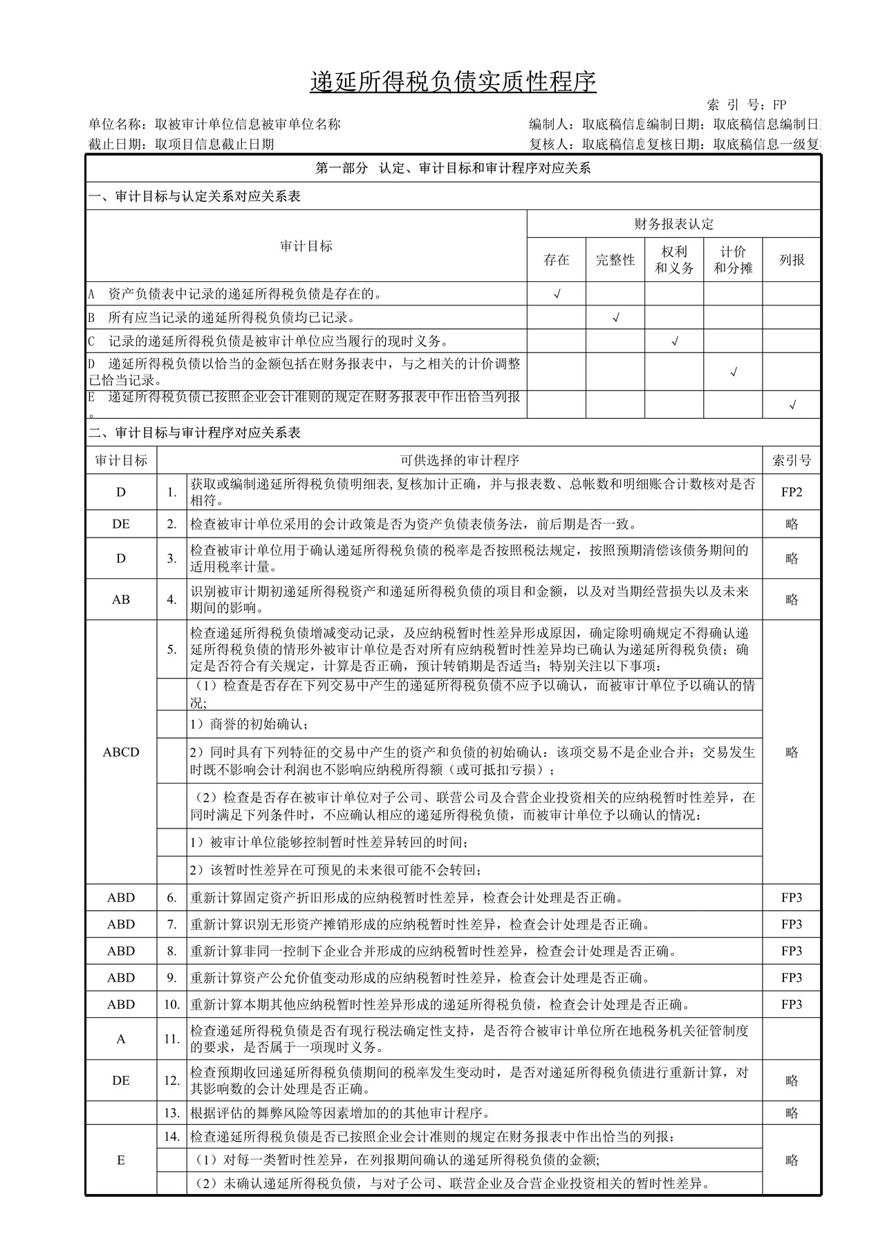 审计工作底稿模板—FP递延所得税负债