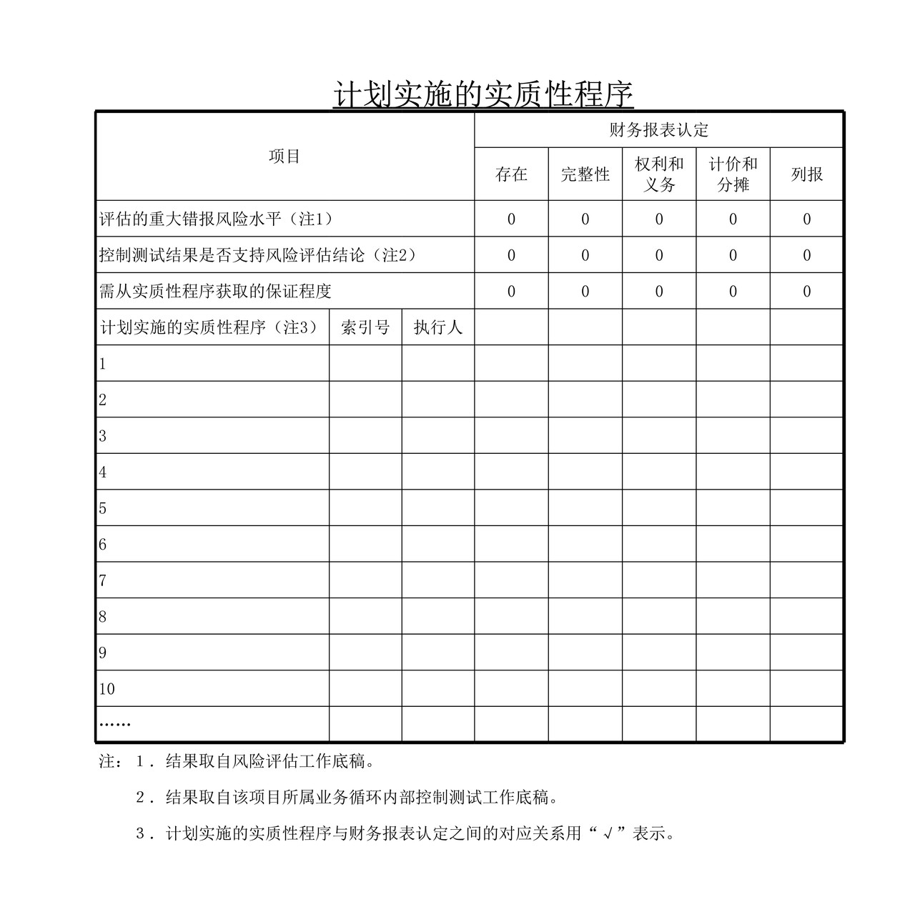 审计工作底稿模板—ZL长期应收款
